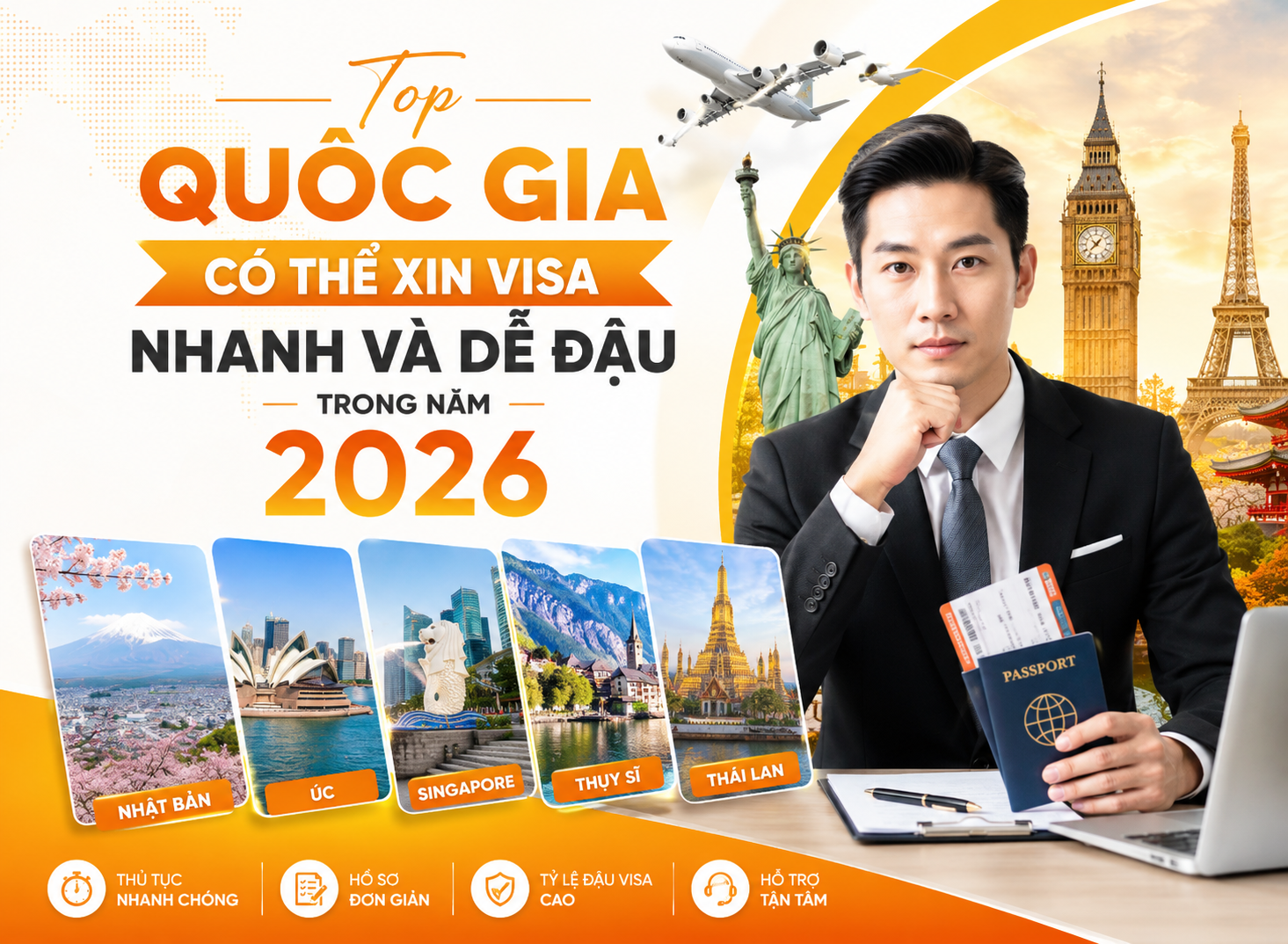 Top Quốc Gia Có Thể Xin Visa Nhanh Và Dễ Đậu Trong Năm 2026
