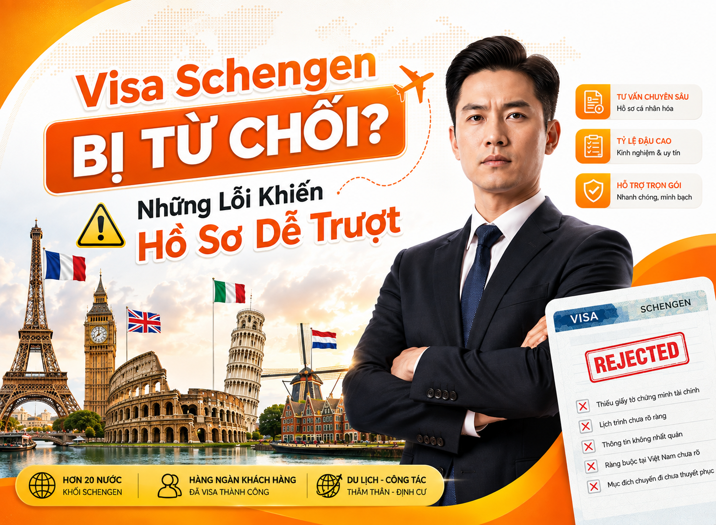 Visa Schengen Bị Từ Chối? Những Lỗi Khiến Hồ Sơ Dễ Trượt