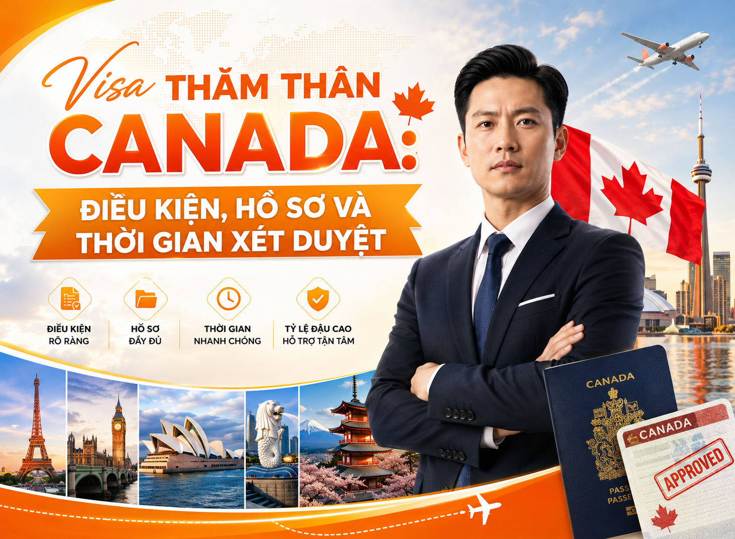 Visa Thăm Thân Canada: Điều Kiện, Hồ Sơ Và Thời Gian Xét Duyệt