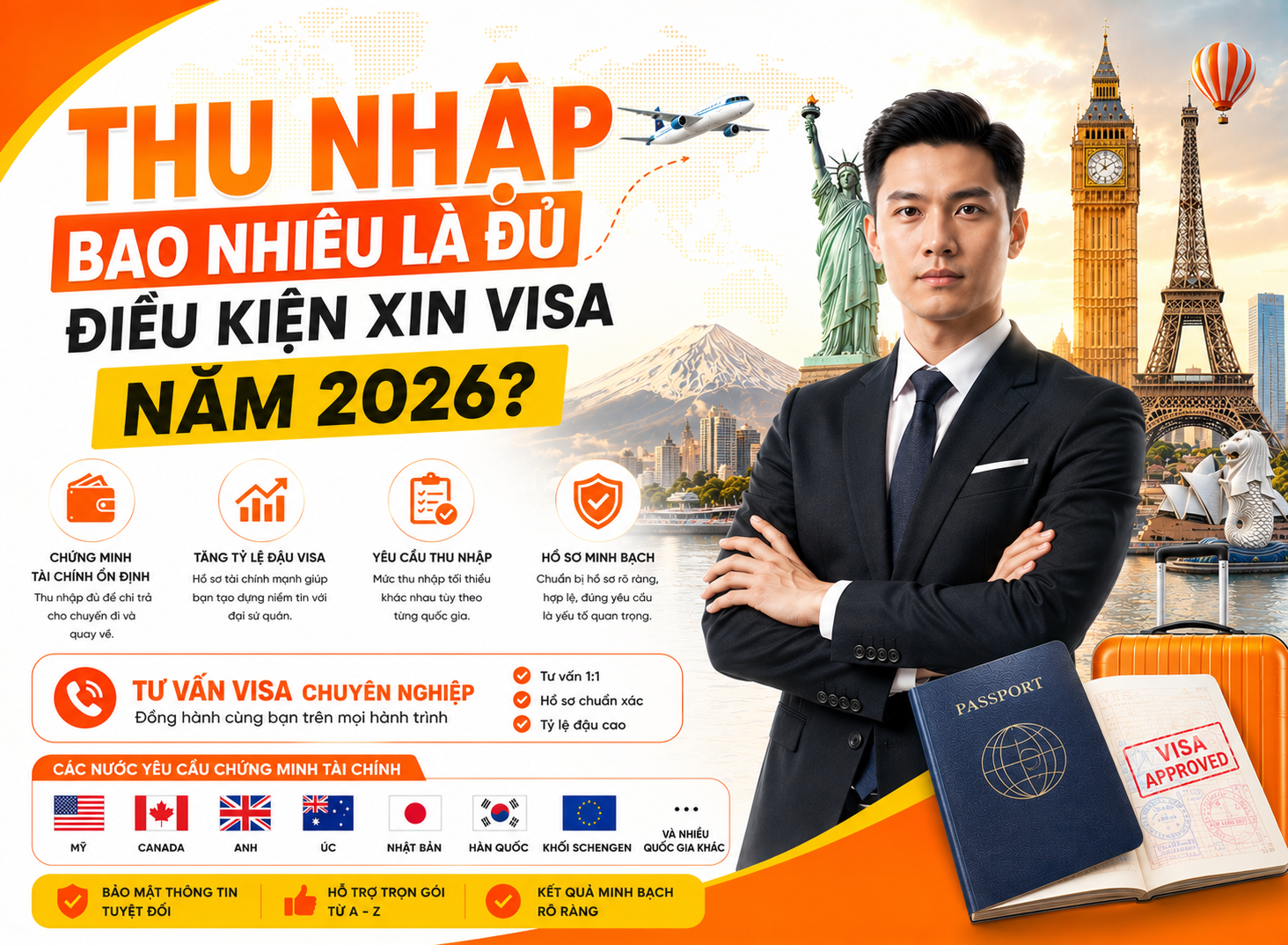 Thu Nhập Bao Nhiêu Là Đủ Điều Kiện Xin Visa Năm 2026?